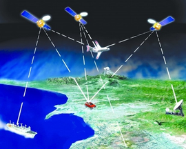 俄羅斯全球導航衛星系統GLONASS 獨立自主的太空導航力量