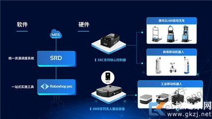 仙知 | 聚焦智能制造時代 移動終端設(shè)備銷售引領(lǐng)中國智慧物流倉儲模式革新